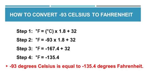 93c to f|93 c to fahrenheit.